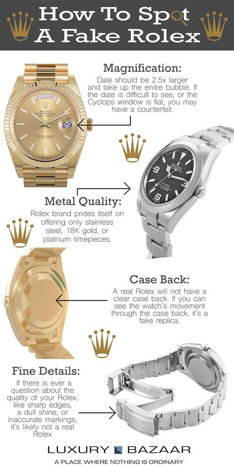 tell a fake rolex|how to check rolex authenticity.